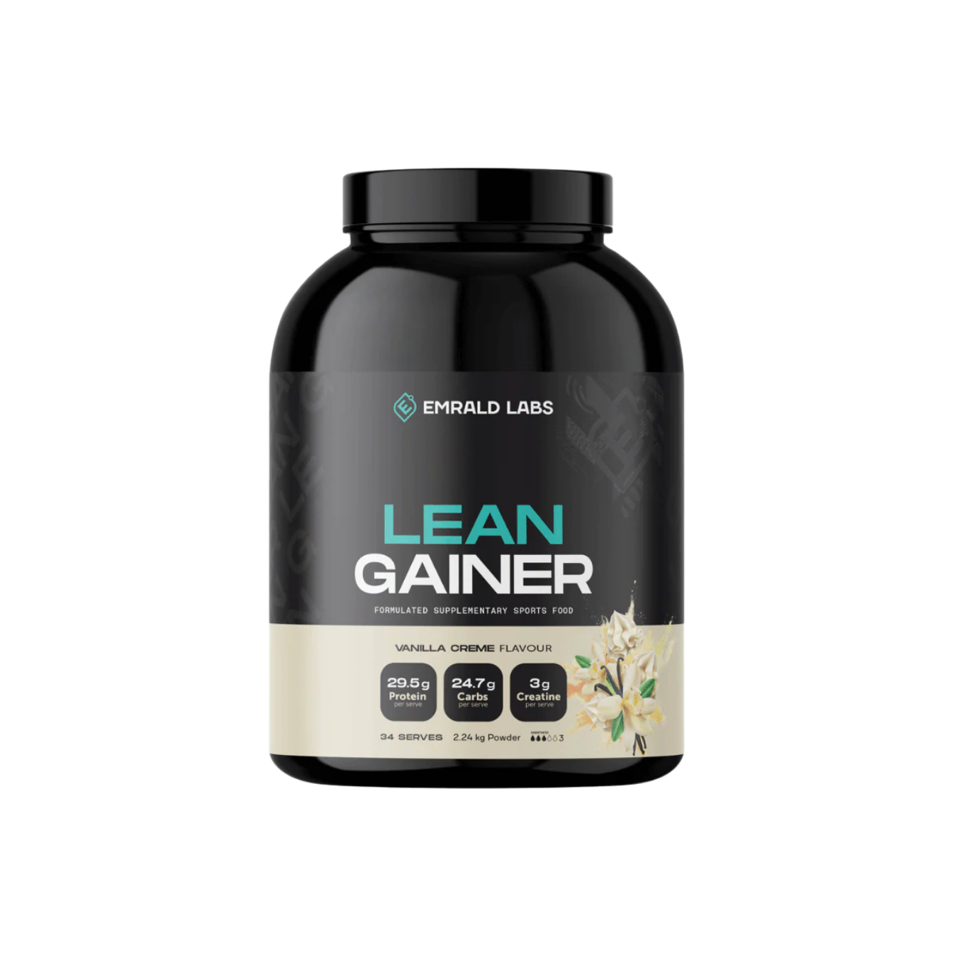Lean Gainer