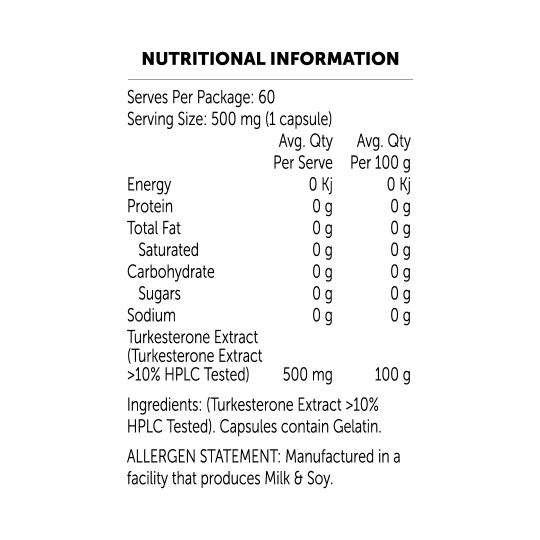 Emrald Labs Turkesterone