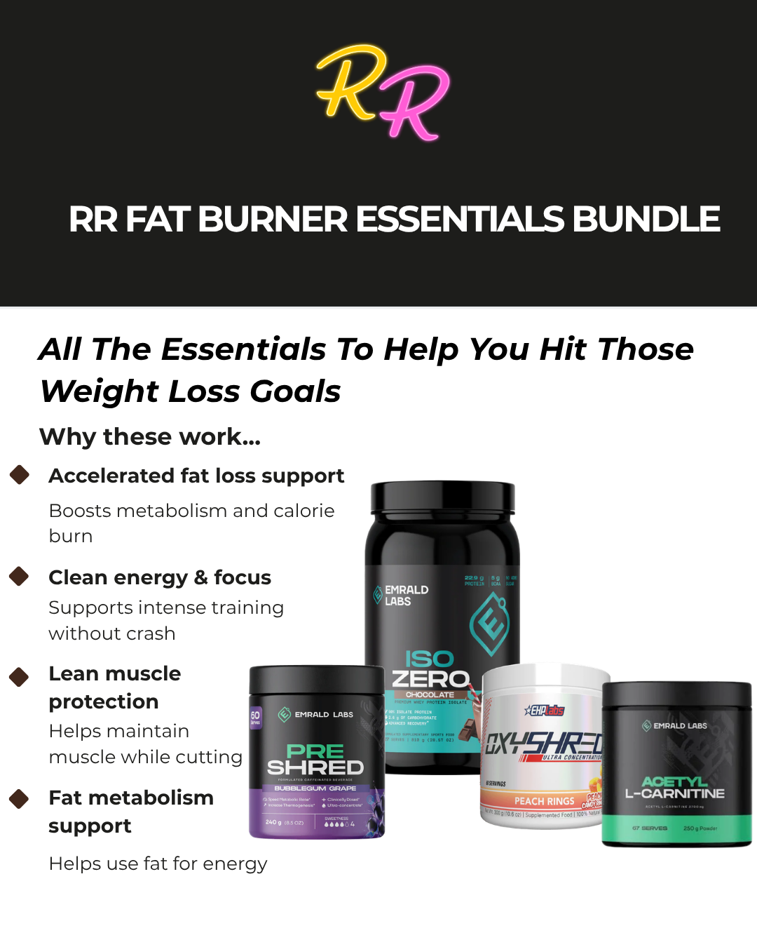 RR Fat Burner Essentials Bundle