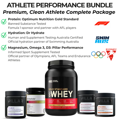 RR Athlete Complete Performance Bundle